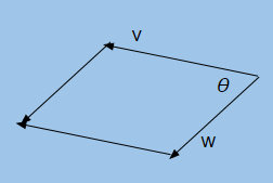 Cross Product2